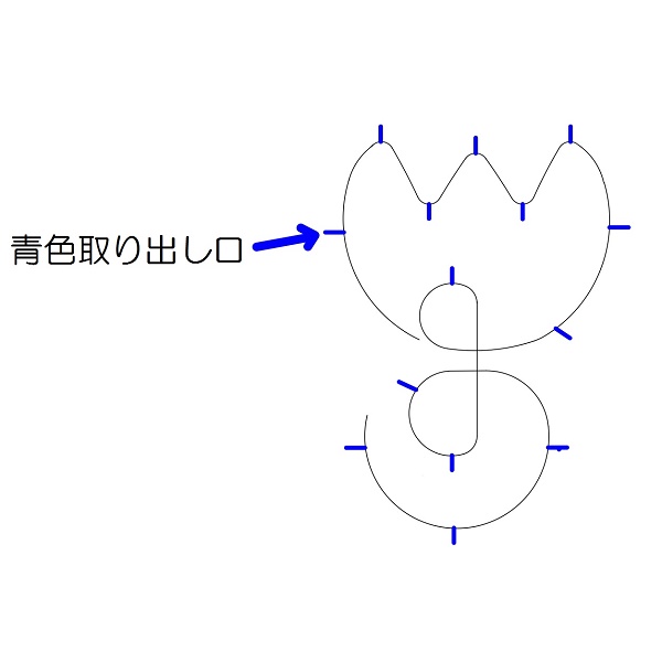 『チューリップスタンド』の作り方